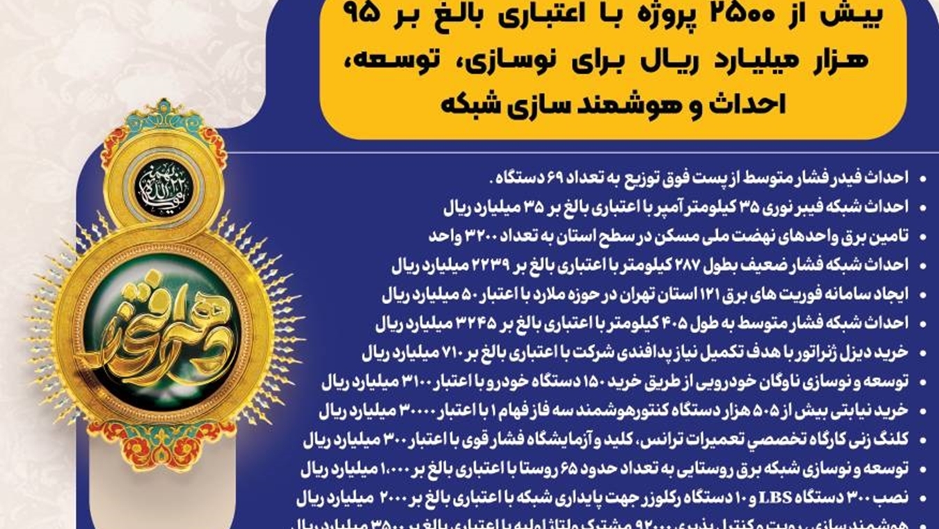 اجرای 2500 پروژه با اعتبار 95 هزار میلیارد ریال برای تامین برق پایدار و مطمئن مشترکین استان تهران